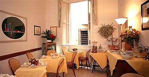 Centro 2* Florencia